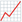 :chart_with_upwards_trend: