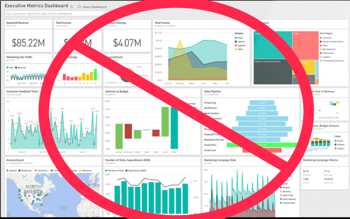 5 Sales Dashboard Best Practices & 2 Must Have KPI’s to drive better sales results in your business
