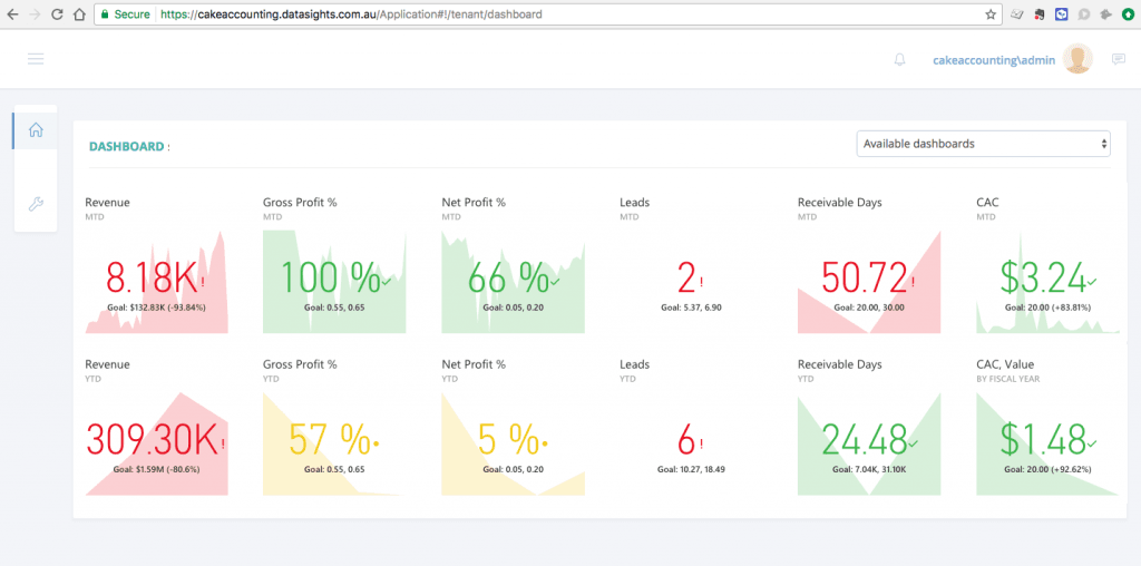 Dashboard