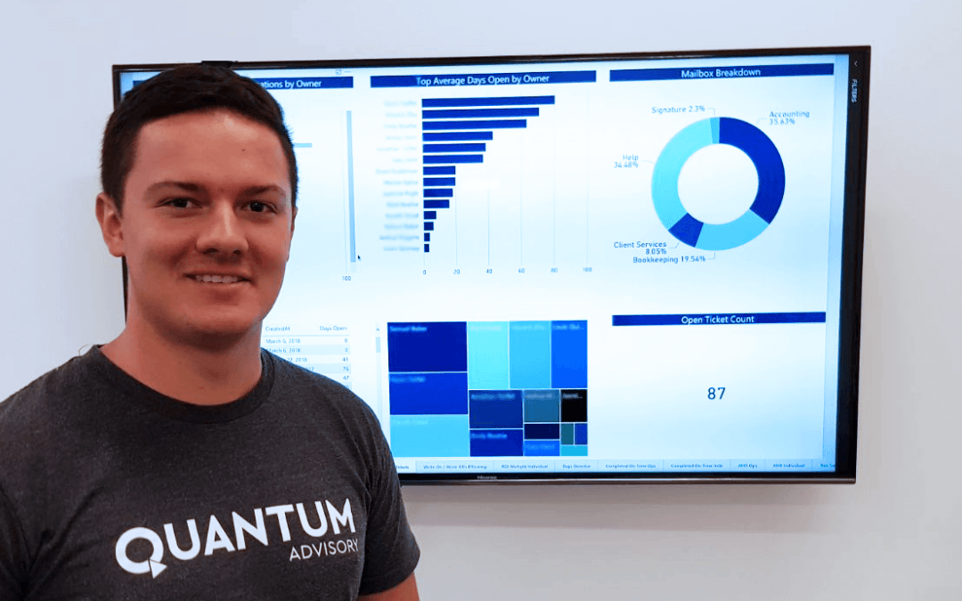 Data Drive your XPM Practice – Part 1. Visibility drives behaviour