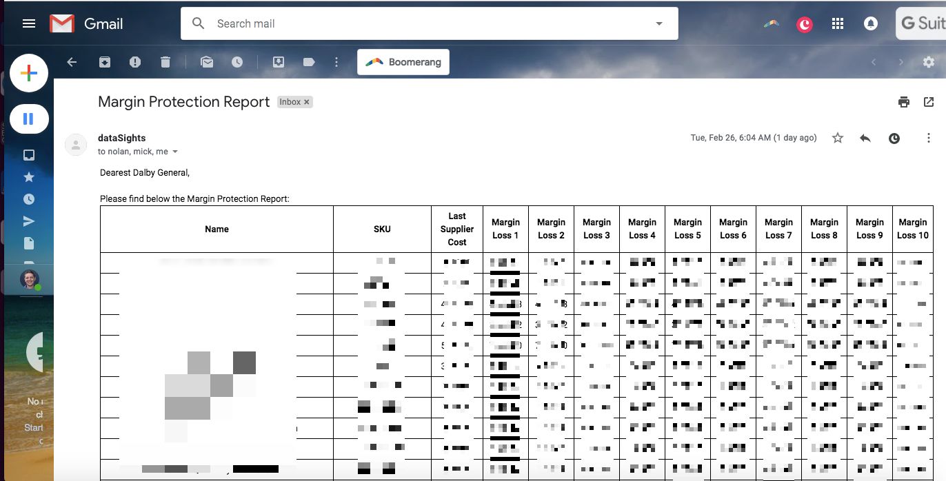 margin protection report