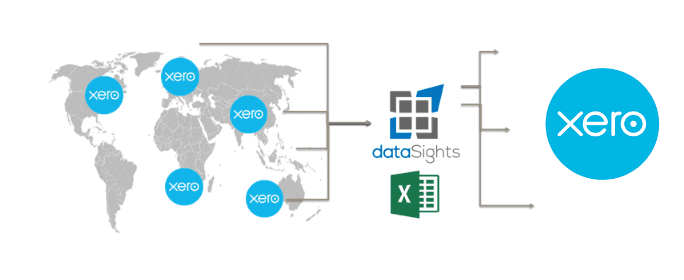 Xero Consolidation back into Xero – how we helped Quantum Advisory reduce manual reporting effort by 50%