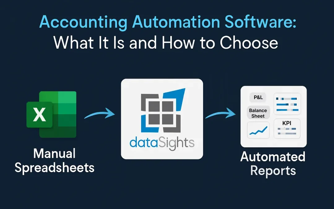 accounting-automation-software-datasights-xero-reporting