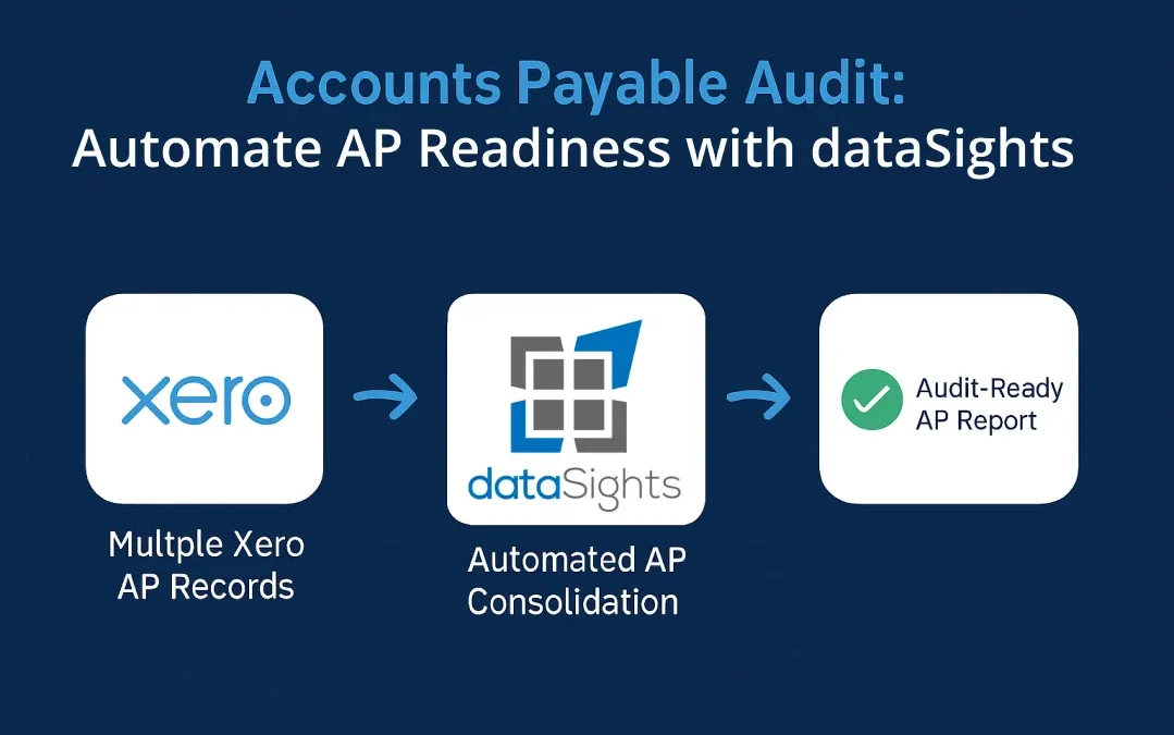 Accounts Payable Audit: How to Prepare, What Auditors Check, and How to Automate AP Readiness