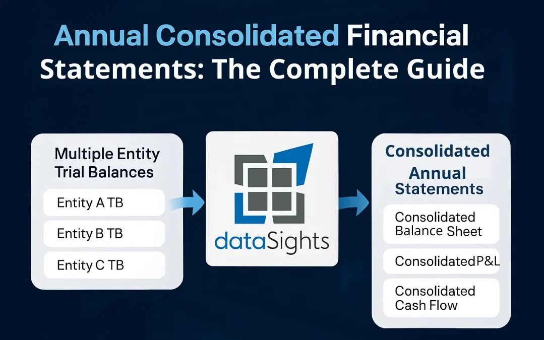 Annual Consolidated Financial Statements: The Complete 2026 Guide