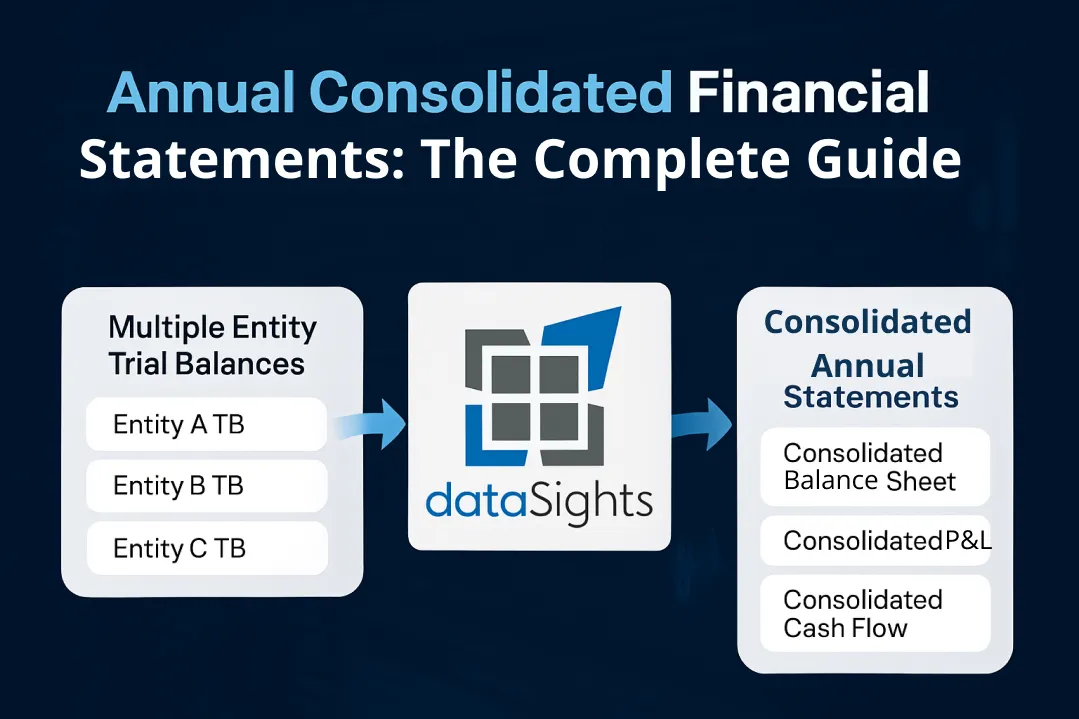 Annual Consolidated Financial Statements: The Complete 2026
										Guide