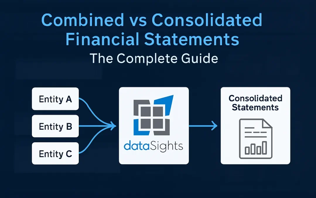 Combined vs Consolidated Financial Statements: The Complete Guide for Multi-Entity Reporting