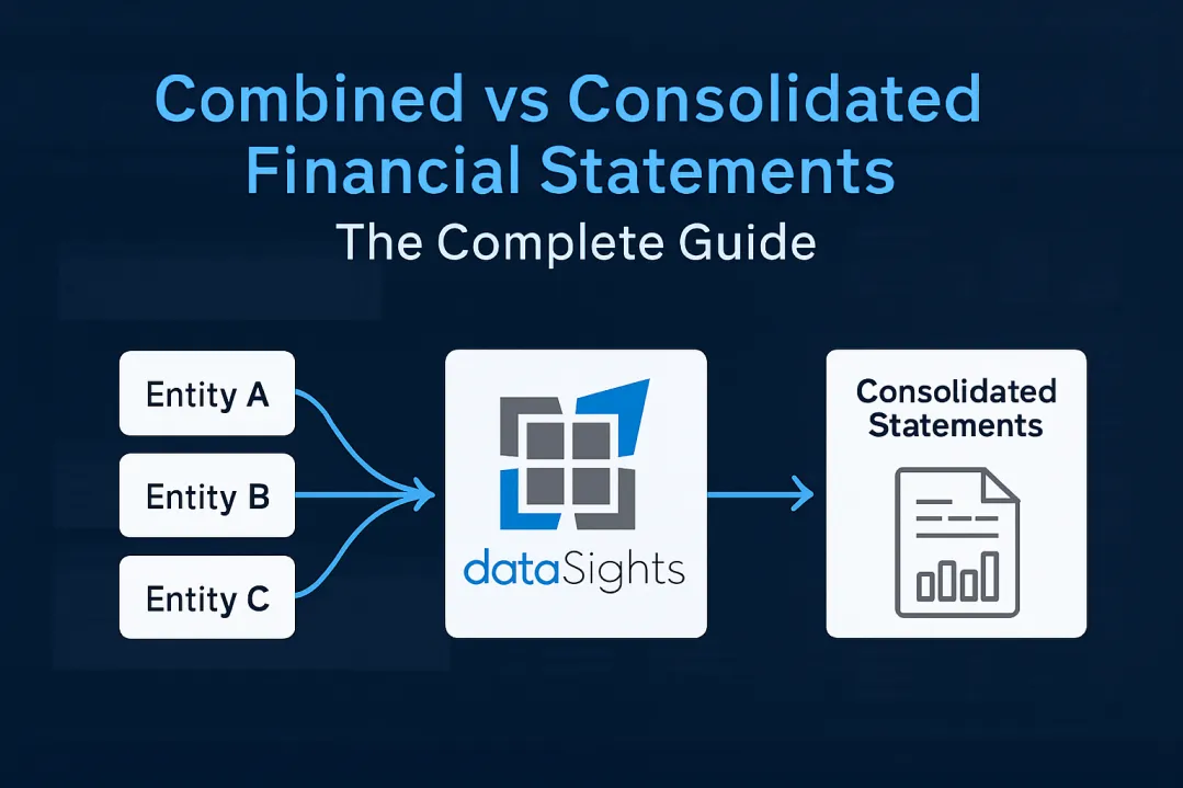 Combined vs Consolidated Financial Statements: The Complete Guide for Multi-Entity Reporting