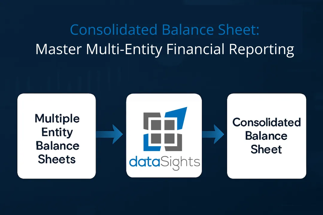 Consolidated Balance Sheet: Master Multi-Entity Financial Reporting in 2025
