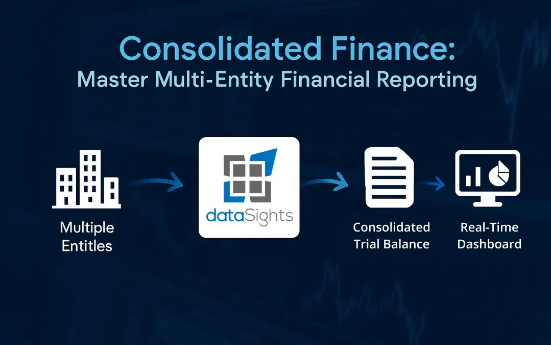 Consolidated Finance: Master Multi-Entity Financial Reporting in 2025