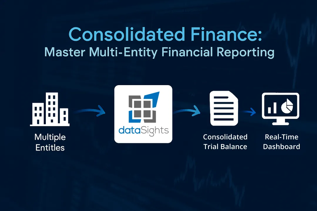 Consolidated Finance: Master Multi-Entity Financial Reporting in 2025
