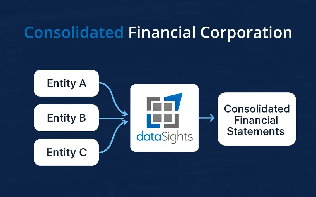 Consolidated Financial Corporation: A Practical Guide to Group Consolidation for Multi-Entity Finance Teams