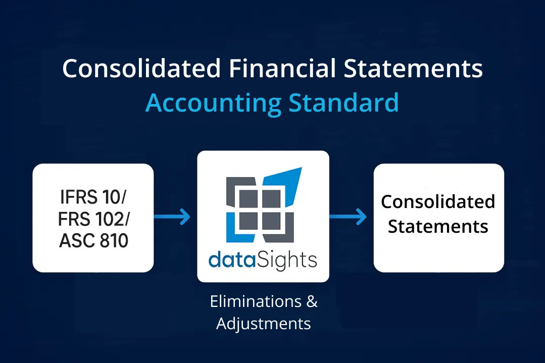 Consolidated Financial Statements Accounting Standard: IFRS 10 vs FRS 102 vs ASC 810 (UK Focus)