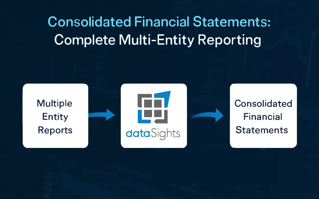 Consolidated Financial Statements: The Complete 2025 Guide to Multi-Entity Financial Reporting