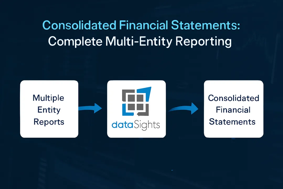 Consolidated Financial Statements: The Complete 2025 Guide to Multi-Entity Financial Reporting
