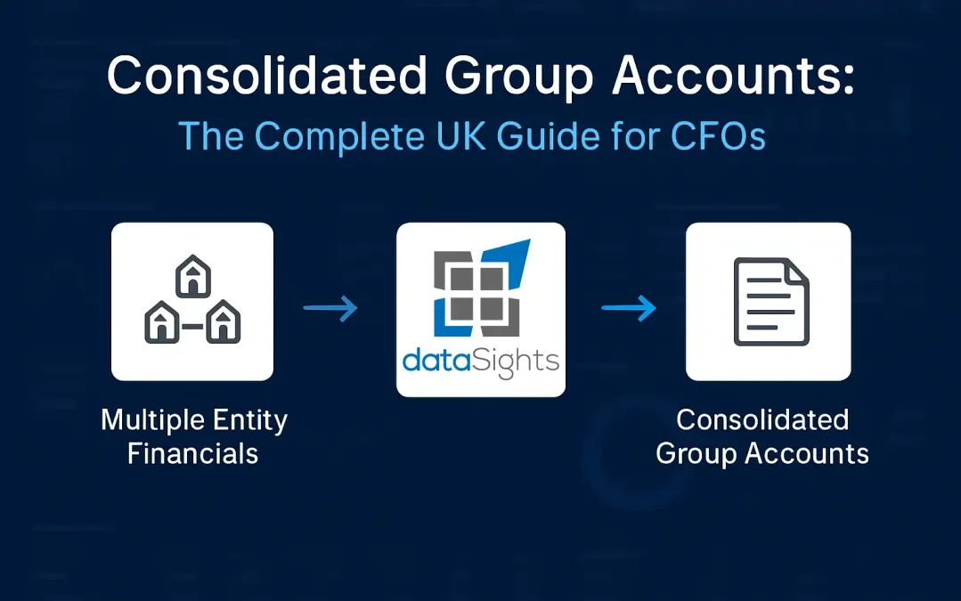 Consolidated Group Accounts: The Complete UK Guide for CFOs