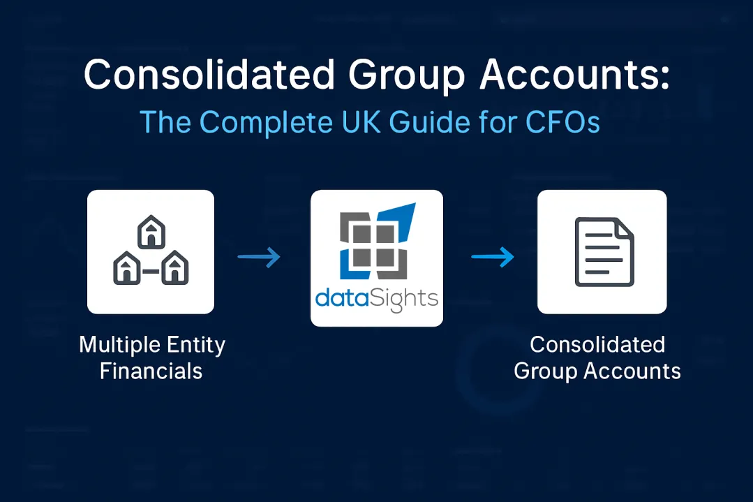Consolidated Group Accounts: The Complete UK Guide for CFOs