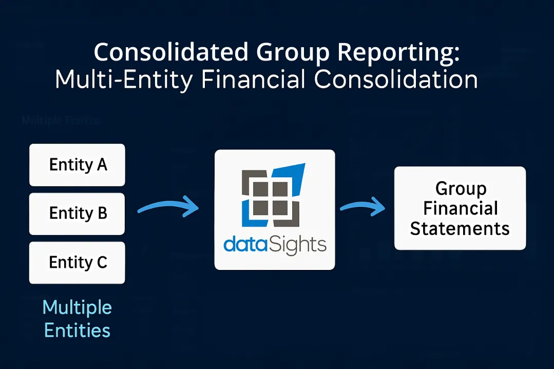 Consolidated Group Reporting: The Complete 2025 Guide to Multi-Entity Financial Consolidation