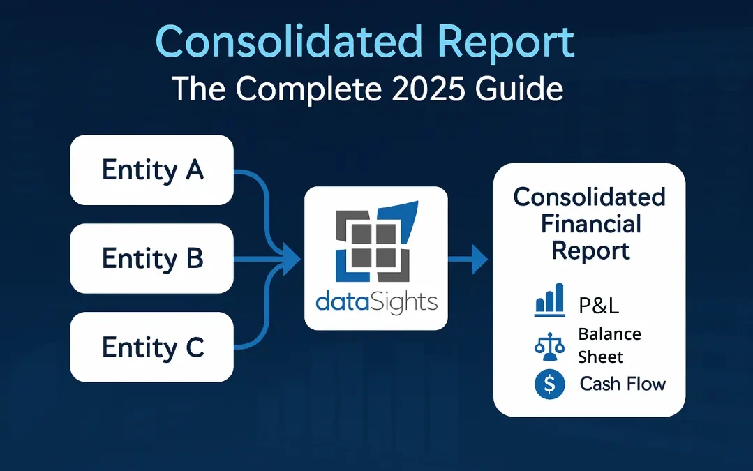 Consolidated Report: The Complete 2025 Guide to Multi-Entity Financial Reporting