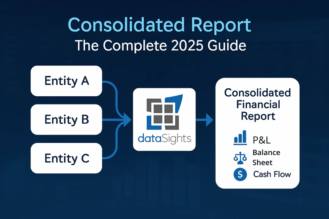 Consolidated Report: The Complete 2025 Guide to Multi-Entity Financial Reporting
