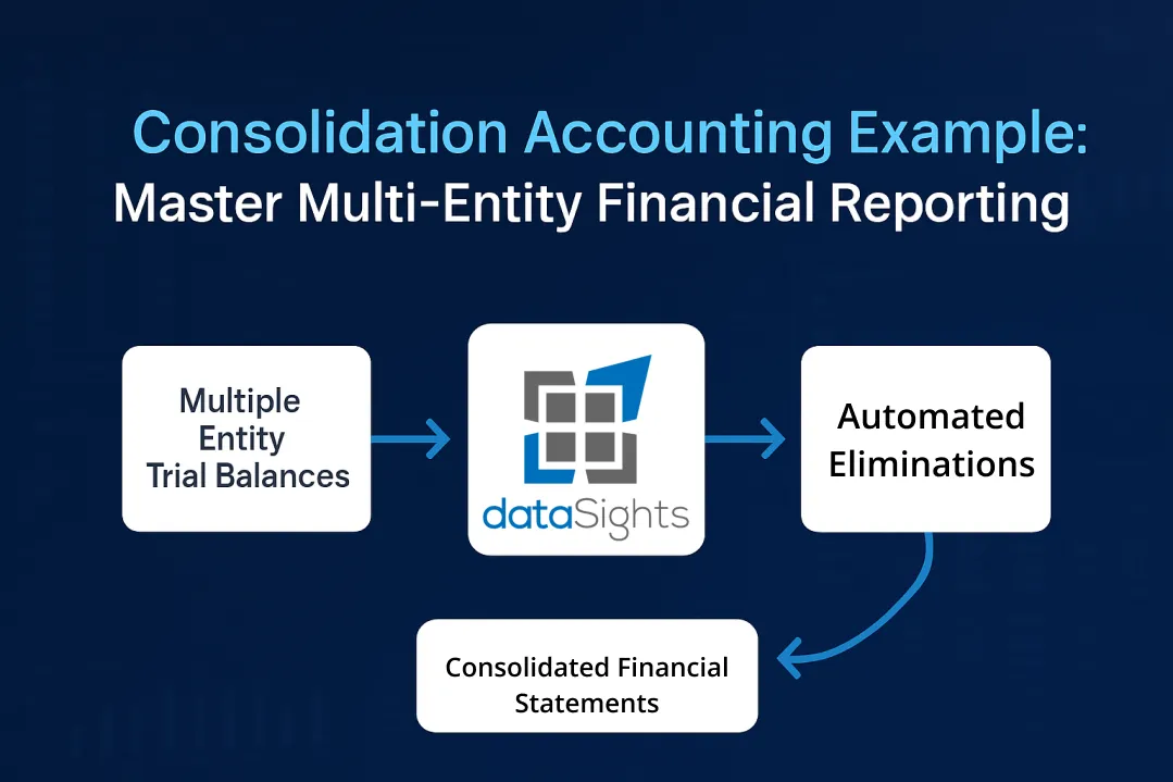 Consolidation Accounting Example: Master Multi-Entity Financial Reporting