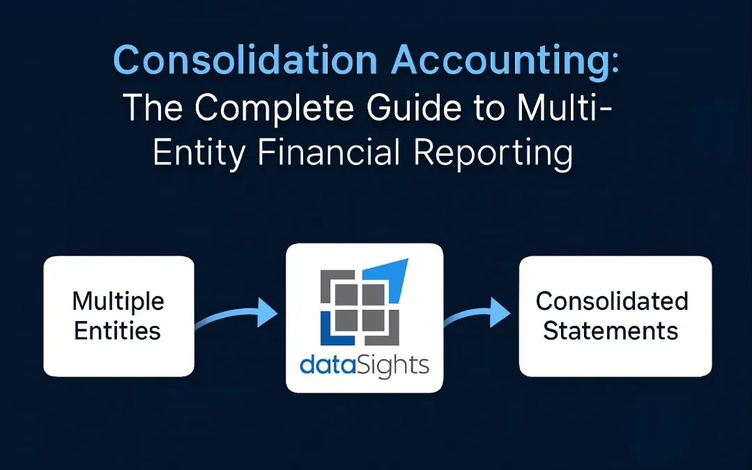 consolidation-accounting-multi-entity-guide