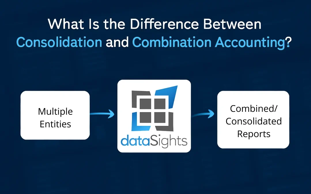 What Is the Difference Between Consolidation and Combination Accounting? The Complete Guide for Finance Teams