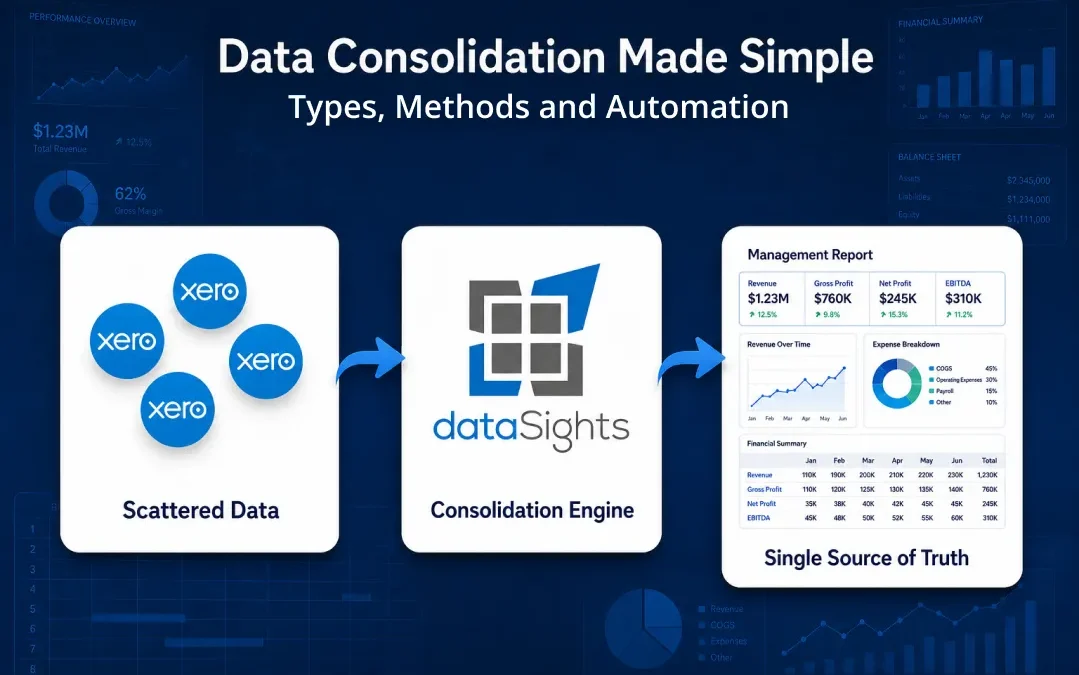 data-consolidation-types-methods-automation