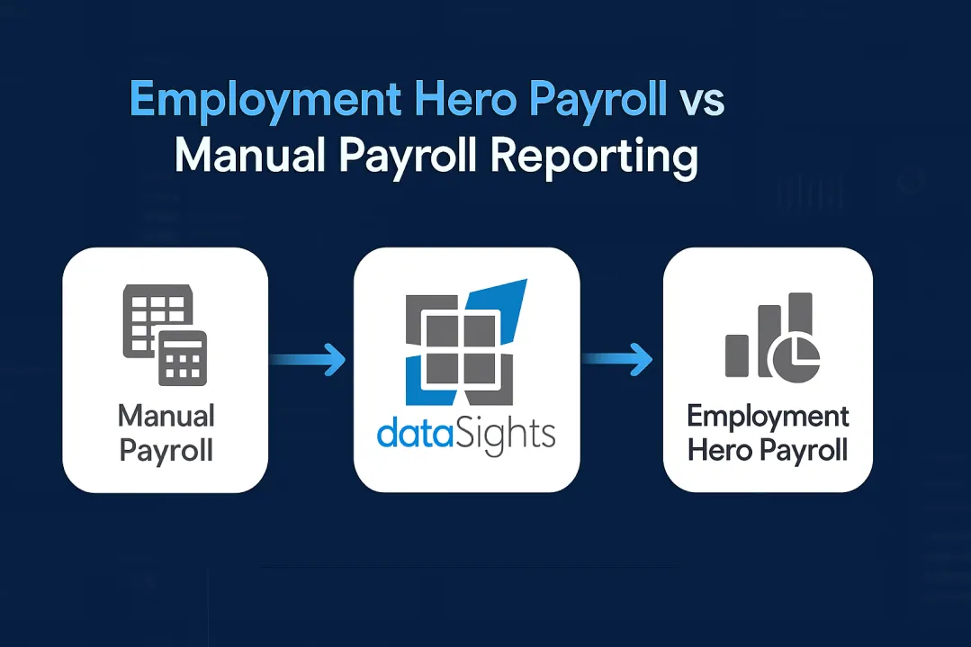 Employment Hero Payroll vs Manual Payroll Reporting: The 2026 Complete Comparison