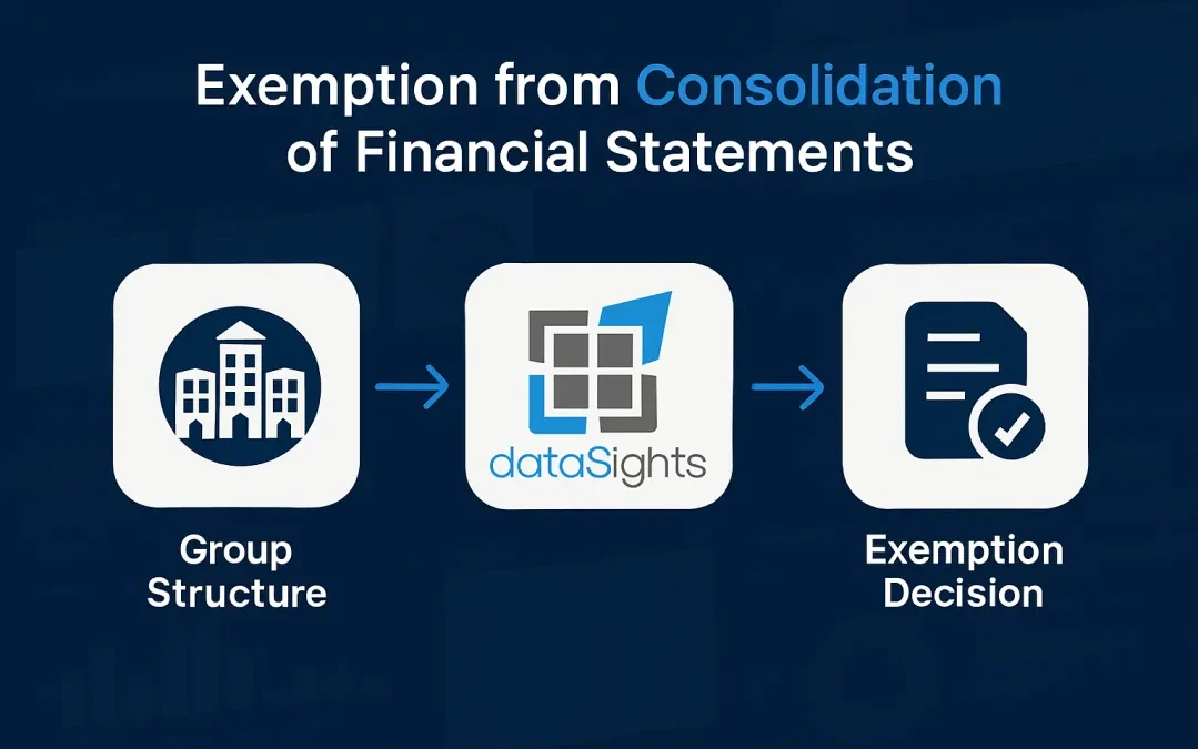 Exemption from Consolidation of Financial Statements: UK Thresholds and Conditions