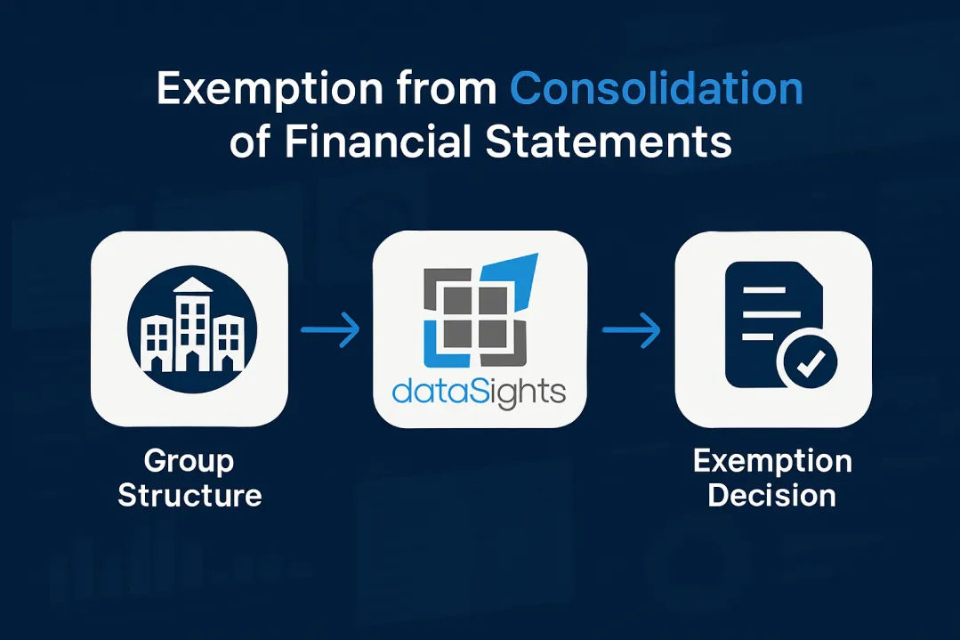 Exemption from Consolidation of Financial Statements: UK Thresholds and Conditions