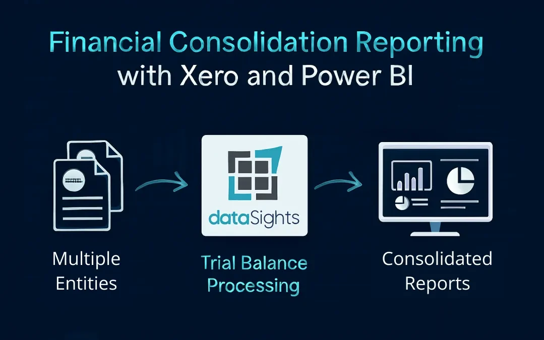 Financial Consolidation Reporting with Xero and Power BI: The Complete Guide