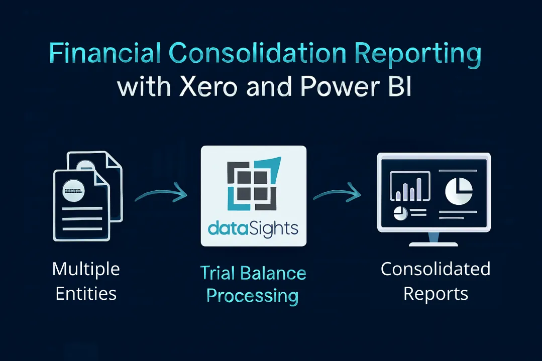 Financial Consolidation Reporting with Xero and Power BI: The Complete Guide