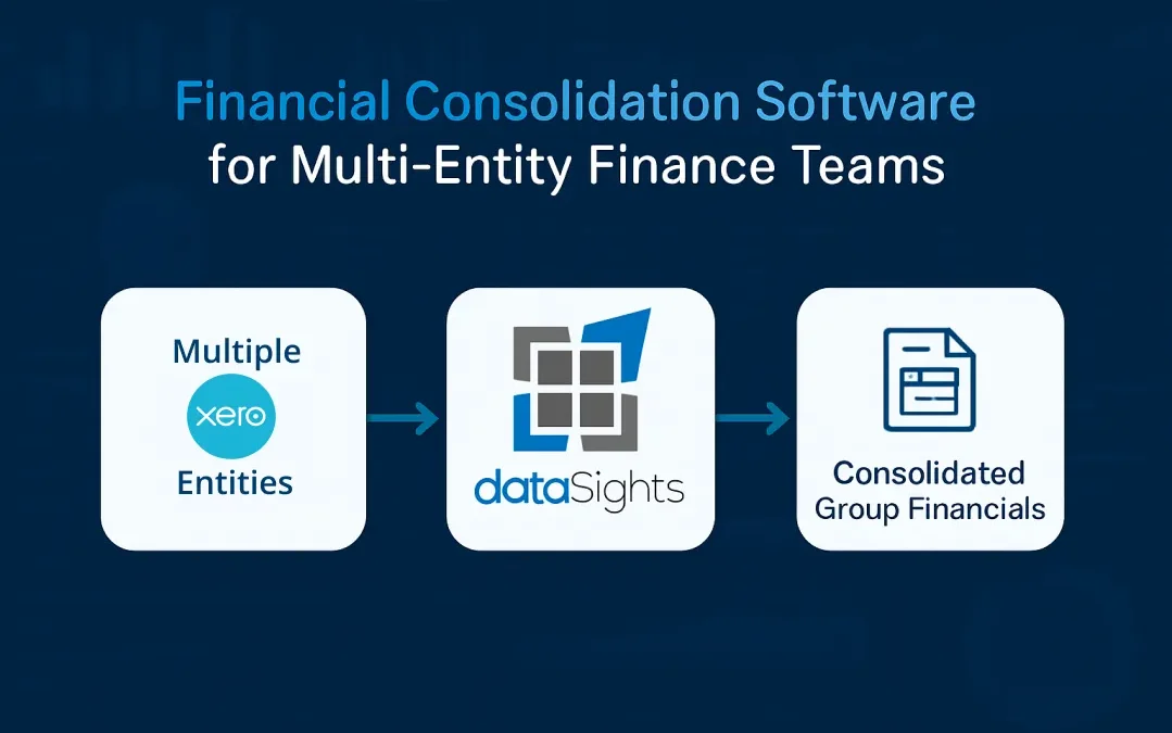 financial-consolidation-software-multi-entity-finance-teams