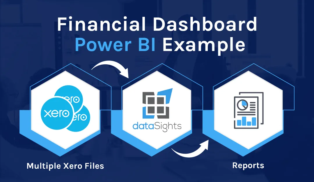 financial-dashboard-power-bi-example