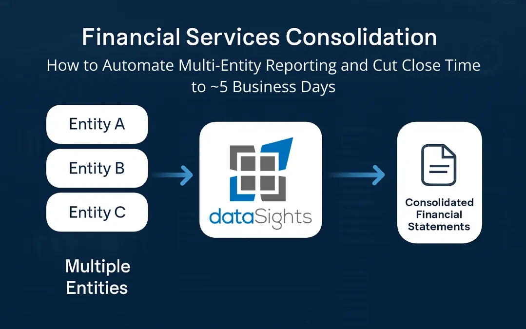 Financial Services Consolidation: How to Automate Multi-Entity Reporting and Cut Close Time to ~5 Business Days