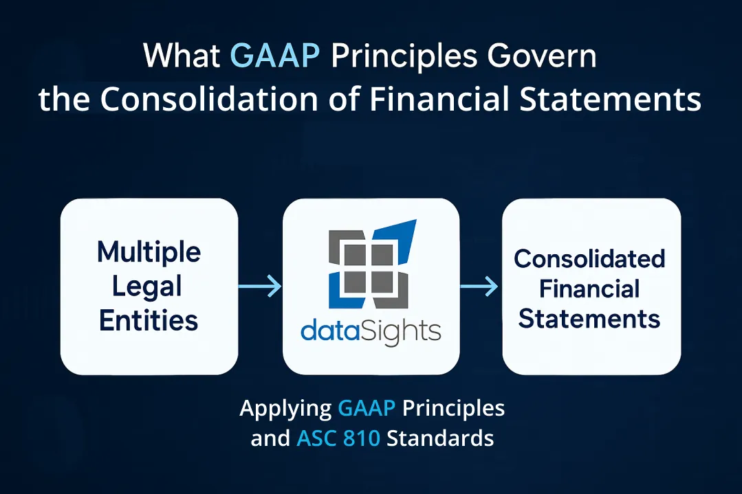 What GAAP Principles Govern the Consolidation of Financial Statements? The Complete 2026 Guide