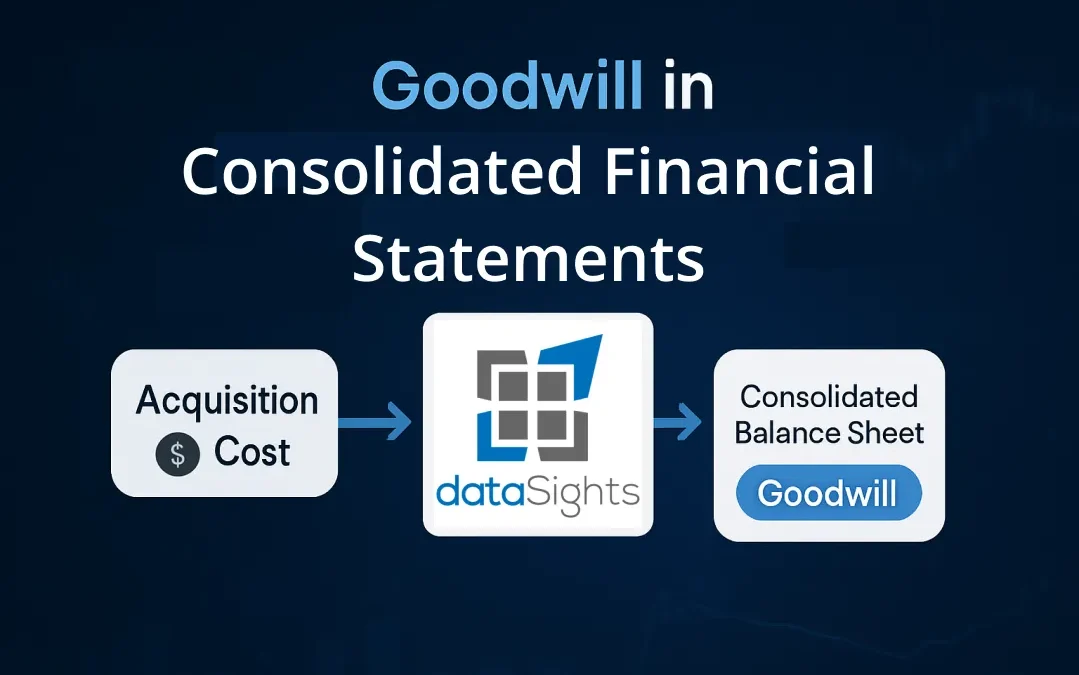 Goodwill in Consolidated Financial Statements: How to Calculate It and Avoid Impairment Surprises