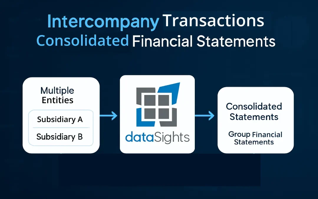 Intercompany Transactions Consolidated Financial Statements: Best Practices for CFOs