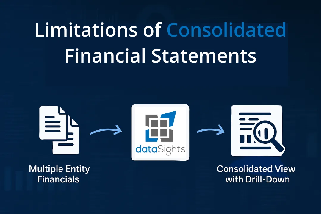 Limitations of Consolidated Financial Statements: What Every CFO Must Know in 2026