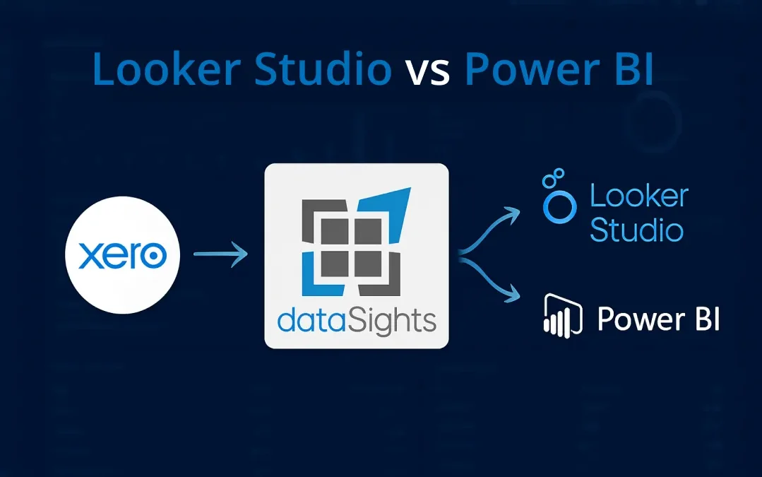 Looker Studio vs Power BI: The Complete 2026 Comparison for Xero Users