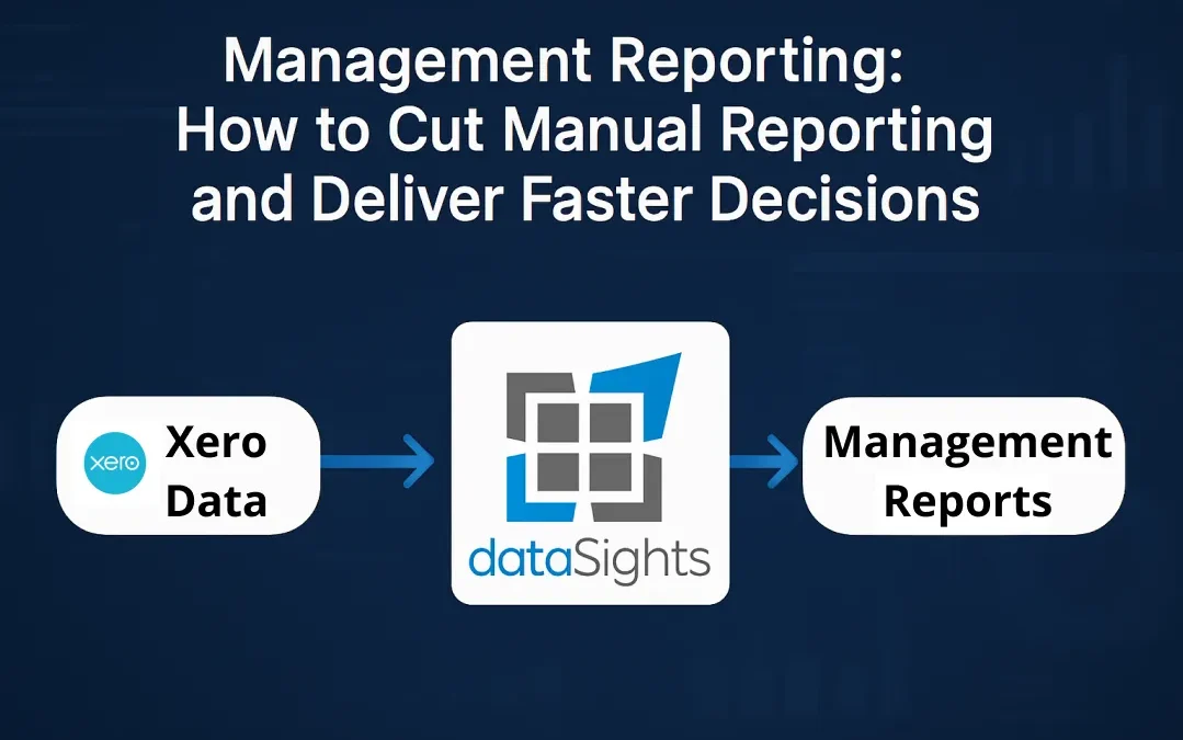 Management Reporting: How to Cut Manual Reporting and Deliver Faster Decisions