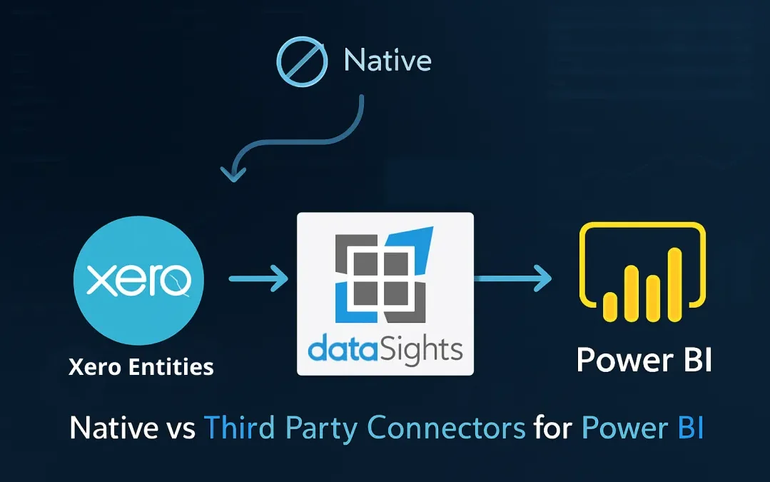 Native vs Third Party Connectors for Xero to Power BI: The Complete 2025 Guide