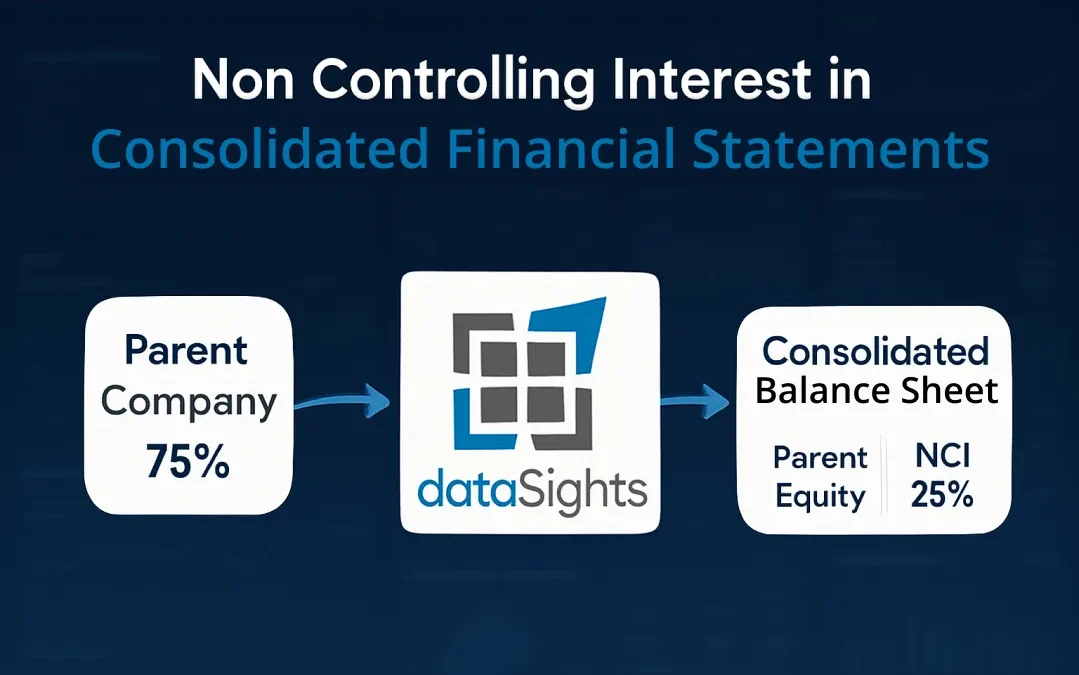 Non Controlling Interest in Consolidated Financial Statements: The Complete 2025 Guide