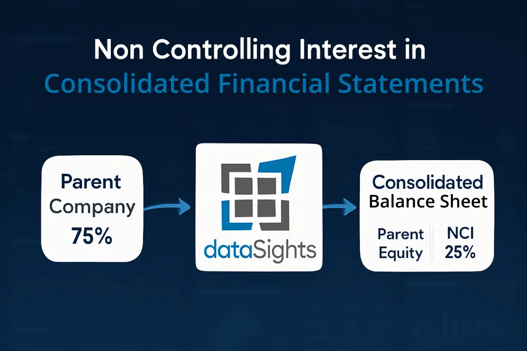 Non Controlling Interest in Consolidated Financial Statements: The Complete 2025 Guide