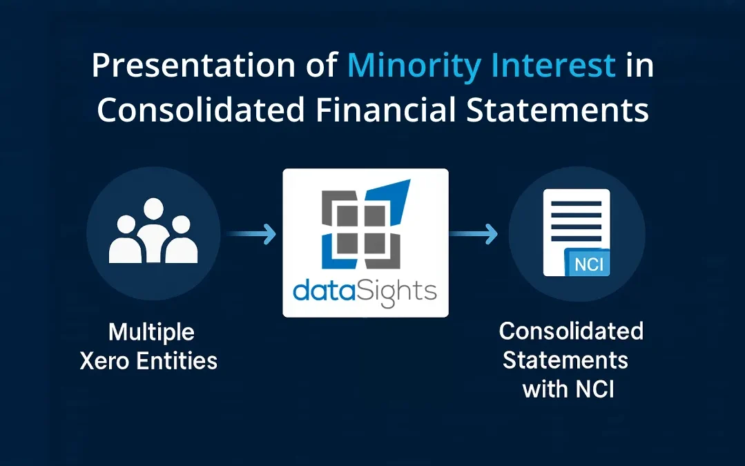 Presentation of Minority Interest in Consolidated Financial Statements: The Complete 2026 Guide