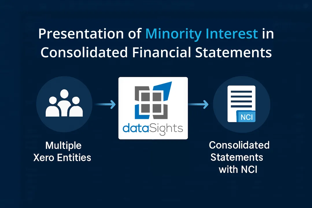 Presentation of Minority Interest in Consolidated Financial Statements: The Complete 2026 Guide