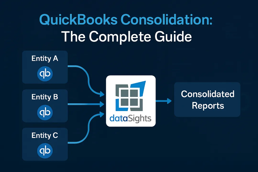 QuickBooks Consolidation: The Complete Guide to Multi-Entity Financial Reporting