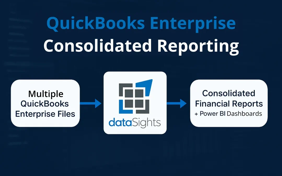 QuickBooks Enterprise Consolidated Reporting in 2026: How It Works, Setup, and Limits
