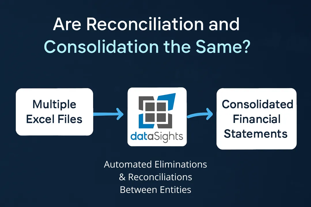 Are Reconciliation and Consolidation the Same? The Complete Guide to Understanding Financial Close Processes